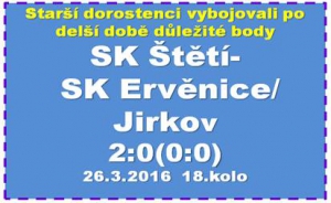 Starší dorostenci pozahazovali v 1. poločase jednu šanci za druhou a na vítězné trefy muselio čekat až do druhého poločasu. S 15 body jsou na 13. místě 