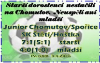 Dorostenci si ve 4. jarním zápase Ústeckého přeboru body do tabulky nepřipsali. Teď mají o víkend volno a v dalším zápase jedou do Krupky 