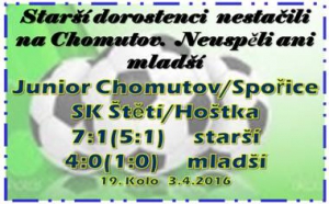 Dorostenci si ve 4. jarním zápase Ústeckého přeboru body do tabulky nepřipsali. Teď mají o víkend volno a v dalším zápase jedou do Krupky 