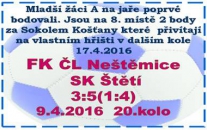 Olda Malecha se rozstřílel a velkou měrou přispěl k vítězství mladších žáků v Neštěmicích. Jarní soutěž zahájili i mladší žáci B, kteří prohráli v Polepech 5:1 