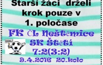 Ve 20.kole Ústeckého přeboru Neštěmice úlohu favorita splnily. Starší žáci  SK Štětí zůstávají na 12. místě 