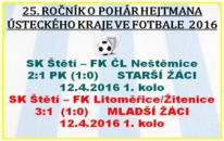 Obě žákovská mužstva SK Štětí si zajistila postup do 2.kole O pohár hejtmana Ústeckého kraje 