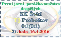 Mužstvo dospělých nevstřelilo ani gól, i když ve 2. poločase hráli dobře hrající hosté pouze v 10.  