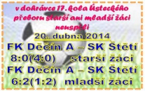 Na umělé trávě v Děčíně proti favoritovi starší žáci po 2 výhrách vysoko prohráli. Mladší žáci v poločase vedli, ale stejně jako doma v předchozím zápase ve 2. části mnohokrát inkasovali a také prohráli. 