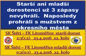Na začátku druhého poločasu se zdálo, že dorostenci přebírají otěže zápasu na svou stranu, vyrovnali, ale pak už se na hřišti začali zase více prosazovat hosté.