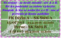 Mladší žáci střídavě oblačno 