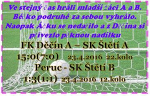 Mladší žáci střídavě oblačno 