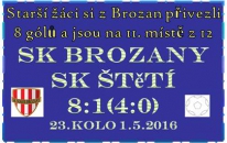 Na umělce v Brozanech starší žáci domácím moc velký odpor nekladli