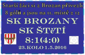 Na umělce v Brozanech starší žáci domácím moc velký odpor nekladli