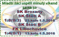 Mladš žáci sehráli na prvního máje 2 zápasy