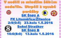 Mladším žákům patří i přes víkendovou porážku 8. místo ve skupině A Ústeckého přeboru