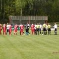 FC Jiskra Modrá - SK Štětí 0:5  8.5.2016