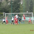 TJ Baník Modlany - SK Štětí 1:3  11.5.2016 pohár