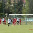TJ Baník Modlany - SK Štětí 1:3  11.5.2016 pohár