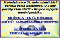 Dva rozdílné výkony podali mladší žáci během 3 dnů. Vysoká porážka v Krupce byla velkým zklamáním