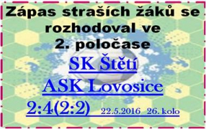 Starší žáci se v zápase Ústeckého přeboru sice ujali vedení, ale hosté zápas otočili a odvezli si domů 3 body.