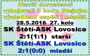 Dorostenci Lovosic nepřijeli do Štětí body odevzdat, O vítězství jsme se báli až do posledního hvizdu rozhodčího.