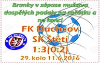 Poslední letošní zápas na hřišti soupeře proti poslednímu celku tabulky oslavilo mužstvo dospělých vítězstvím.