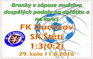 Poslední letošní zápas na hřišti soupeře proti poslednímu celku tabulky oslavilo mužstvo dospělých vítězstvím.