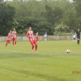 FK Duchcov-SK Štětí 1:3 11.6.2016  
