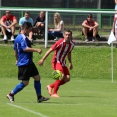 SK Štětí-FK Bílina 6:0  18.6.2016, předávání poháru za vítězství v Ústeckém přeboru 2015-16