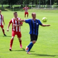 SK Štětí-FK Bílina 6:0  18.6.2016, předávání poháru za vítězství v Ústeckém přeboru 2015-16