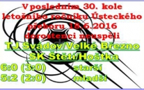 Závěr soutěže dorostencům nevyšel. Oba týmy vysoko prohráli. Starší dorostenci skončili v Ústeckém přeboru na 12. místě a mladší na 11.