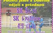 Celý zápas jsme soupeře brankově na turnaji v Dobříni dotahovali. 6 minut před koncem se to povedlo,ale stejně mužstvo dospělých v poslední minutě o remízu ještě přišlo.   