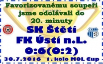 Ústí n.L. úlohu favorita v 1. kolo MOL Cupu splnilo. Naši hráči podali solidní výkon, bojovali, ale i díky 2 penaltám ve 2. poločase soupeř nakonec vysoko vyhrál.  