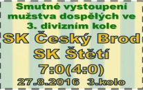 První porážka mužstva dospělých v divizi. Hodně velká.