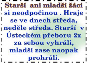 Dvě výhry v řadě posunuly starší žáky na 5. místo. Mladší žáci na 2. výhru v soutěži stále čekají.