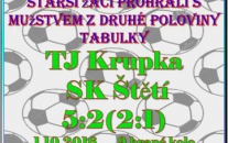 Starším žákům se v Krupce nedařilo. 2 porážky v průběhu týdne mužstvo v tabulce nahoru neposunulo a zůstává na 7. místě.