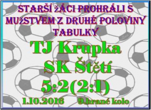 Starším žákům se v Krupce nedařilo. 2 porážky v průběhu týdne mužstvo v tabulce nahoru neposunulo a zůstává na 7. místě.