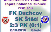 Do Duchcova jsme jeli až v neděli po obědě. O vítězství jsme přišli 8 minut před koncem