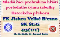 Mladší žáci šli sice v úvodu utkání do vedení, ale pak už museli  stále jen dotahovat vedení Velkého Března, což se jim nakonec nepodařilo,