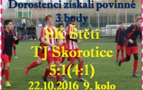 Dorostenci Skorotic ve Štětí body zadarmo nenechali. Našeho mužstvio muselo vynaložit velké úsilí, aby se dopracovalo k vítězství,