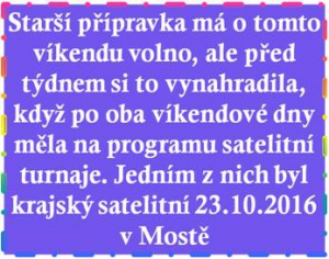 Jedna výhra a jedna prohra starší přípravky na turnaji v Mostě. 
