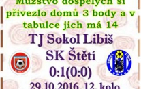 V 1. poločase diváci moc šancí neviděli. Ve 2. jsme neproměnili penaltu, ale až tak to nevadilo, protože jsme stejně o jednu branku vyhráli.  