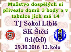 V 1. poločase diváci moc šancí neviděli. Ve 2. jsme neproměnili penaltu, ale až tak to nevadilo, protože jsme stejně o jednu branku vyhráli.  