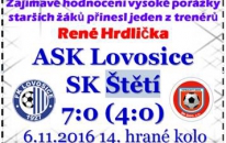 Konec podzimní části Ústeckého přeboru starších žáků se blíží. V posledních 3 kolech má naše mužstvo těžké soupeře a získat nějaké ty body už bude hodně těžké.   