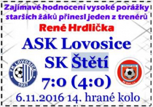 Konec podzimní části Ústeckého přeboru starších žáků se blíží. V posledních 3 kolech má naše mužstvo těžké soupeře a získat nějaké ty body už bude hodně těžké.   