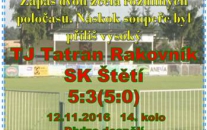 Pět branek v brance mužstva dospělých v 1. poločase. Hráli jsme také 70 minut jen v 10. Škoda, že jsme v 1. poločase nehráli jako ve 2.