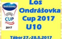 Ve čtvrtek 12.1.2017 proběhlo Rozlosování finálových turnajů Ondrášovka Cupu, kam se přes 2 kvalifikační turnaje probojovala i přípravka SK Štětí U10