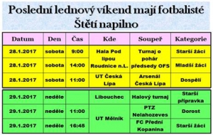 Až na mladší přípravku se o tomto víkendu představí všechna mužstva SK Štětí 