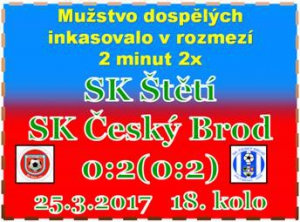 Čekání na 1. vstřelený jarní gól se prodloužilo o další zápas. Český Brod potvrdil úlohu favorita a 2 brankami po půlhodině hry utkání rozhodl.
