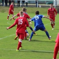 SK Štětí - SK Český Brod 0:2 25.3.2017 