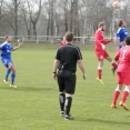 SK Štětí - SK Český Brod 0:2 25.3.2017 