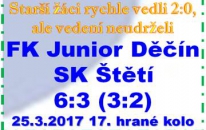 Starší žáci vyzkoušeli umělku v Děčíně. O body přišli v závěru utkání.