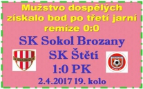 Branka v Brozanech nepadla a o prémiovém bodu rozhodovaly penalty.