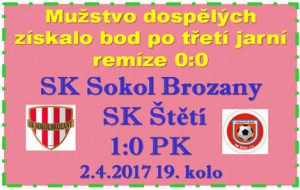 Branka v Brozanech nepadla a o prémiovém bodu rozhodovaly penalty.